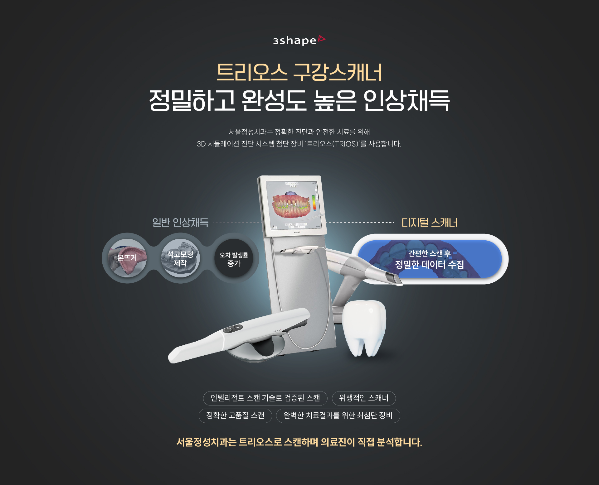 트리오스 도입